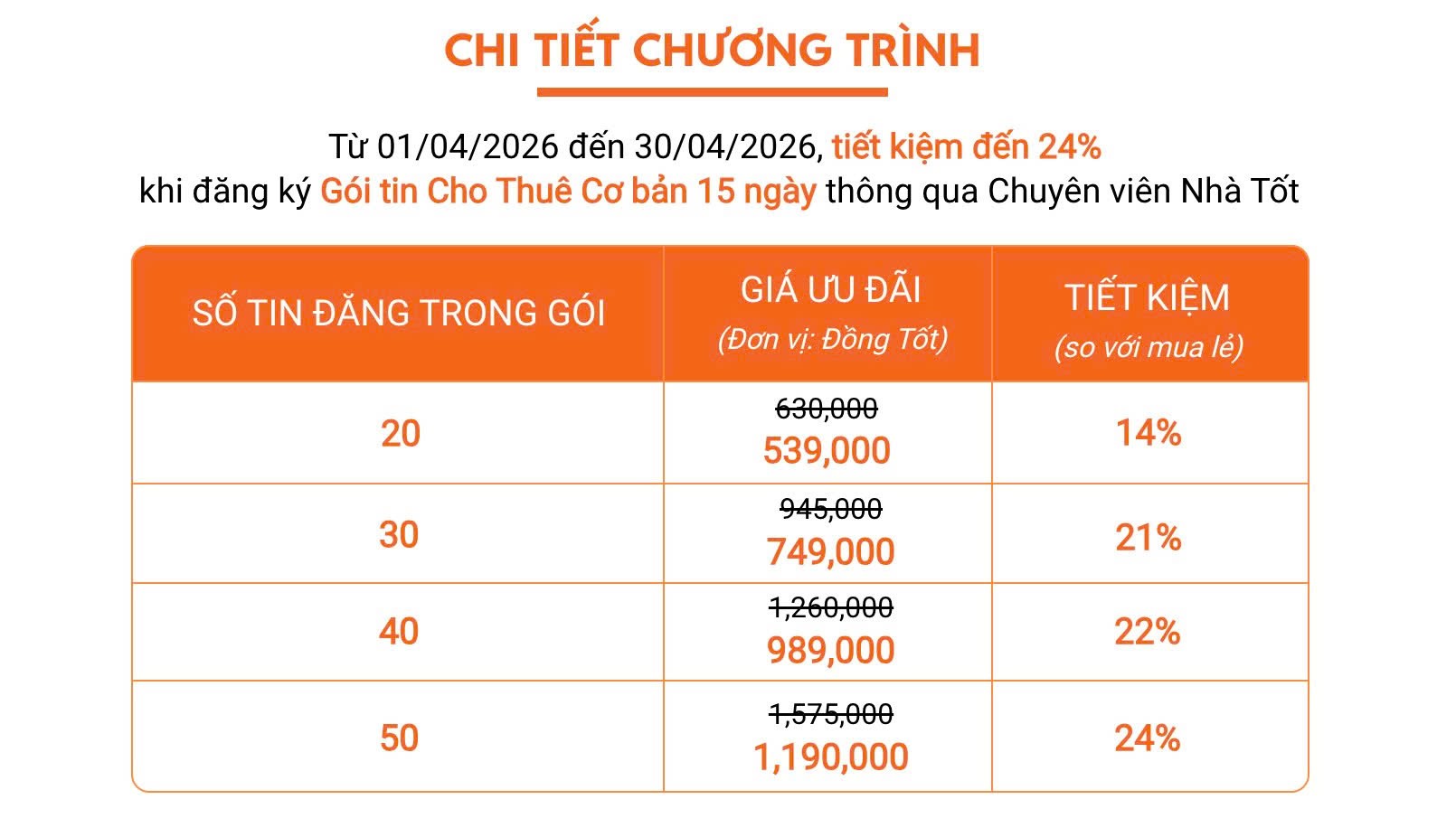 Cần bán Đất Phường Long Phước, Quận 9, Diện tích 3400m², Giá 38 Tỷ 8