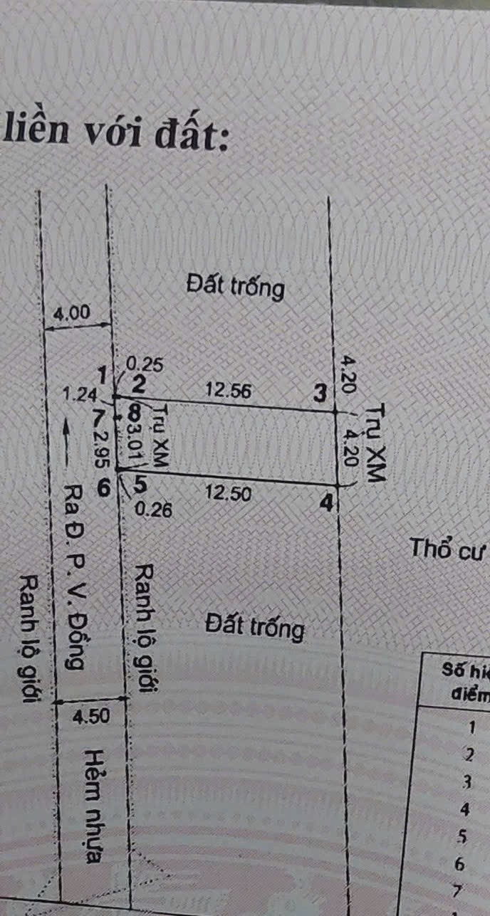 Cần bán Đất Phường Hiệp Bình Chánh, Thủ Đức, Diện tích 53m², Giá 6.45 Tỷ 5