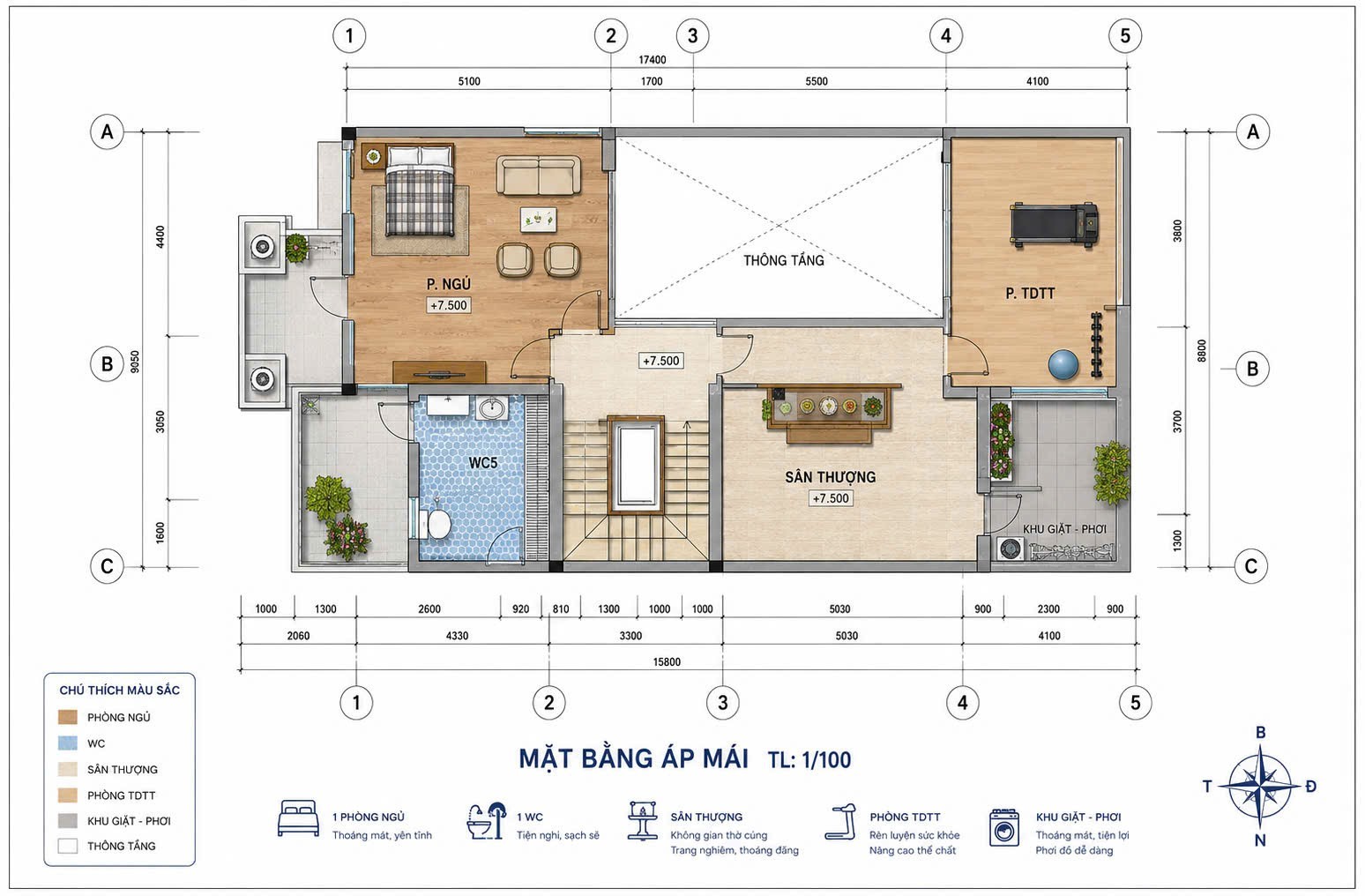 Cho thuê Biệt thự Phường Thảo Điền, Quận 2, Diện tích 220m², Giá Thương lượng 16
