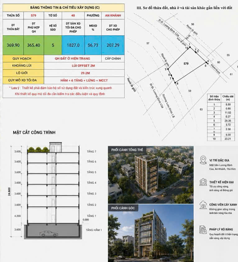 Cần bán Đất Phường An Khánh, Quận 2, Diện tích 365m², Giá 0145 Tỷ