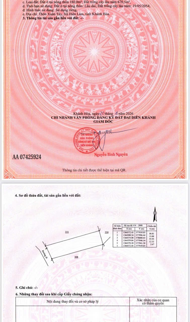Bán đất Diên Xuân giá rẻ sẵn thổ cư đã lên mô hình nhà vườn nghỉ dưỡng gần KDL Nhân Tâm cũ 25