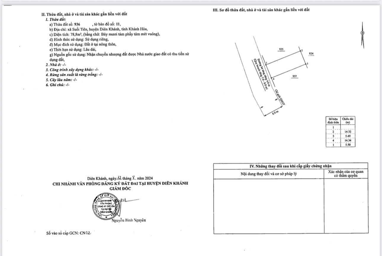 Bán đất Suối Tiên giá rẻ full thổ cư ngay đường vào khu du lịch Suối Tiên 6