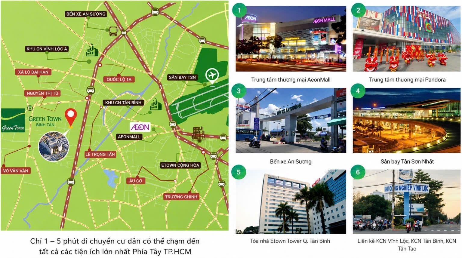 Giá chỉ từ 54 triệu/m² Căn Hộ Cuối Cùng của GREEN TOWN BÌNH TÂN