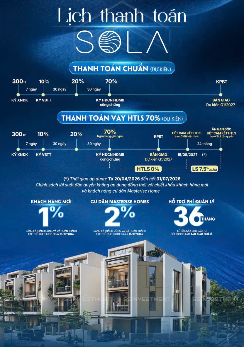 Cần bán Biệt thự Quận 2, Hồ Chí Minh, Diện tích 635m², Giá 130 Tỷ 2