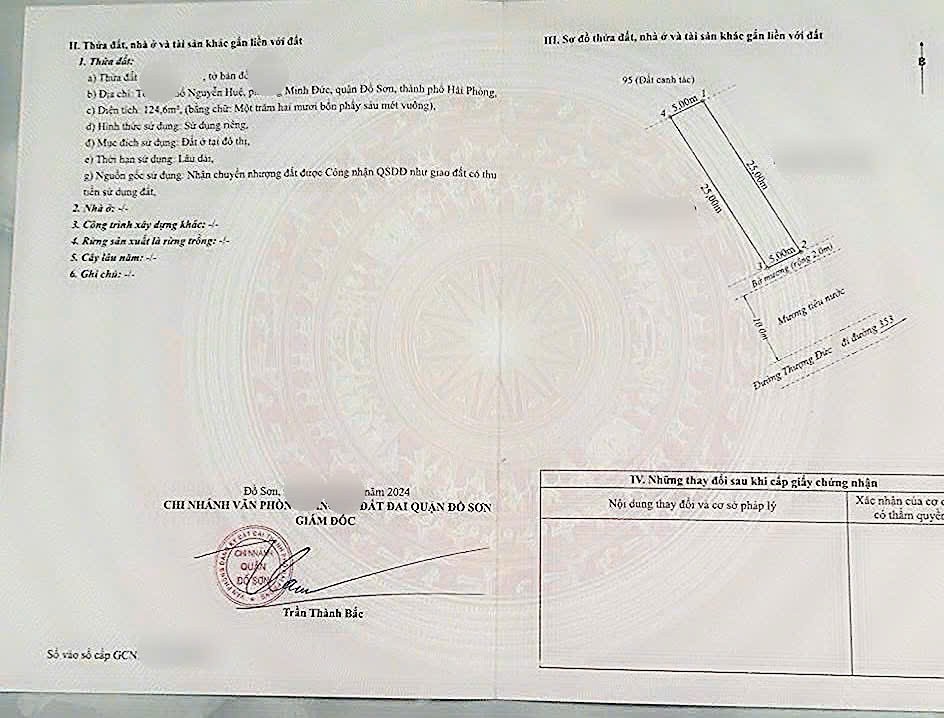 Giá chỉ 2,x tr/m²  Lô đất mặt đường 22m Thượng Đức – kinh doanh sẵn dòng tiền  ZALO 0567 222 555 5